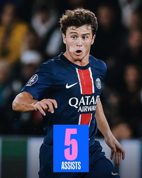 昂达夫首次德甲连场进球2+；对多特进6球生涯德甲单一对手最多